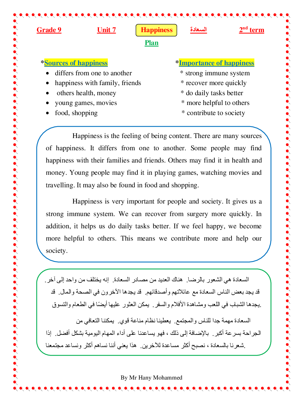 موضوع انجليزي قصير عن النجاح