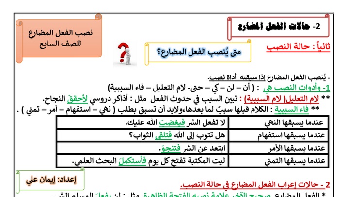 عمل أداة التمني ليت :