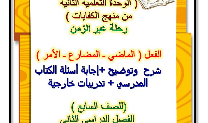 أنواع الأفعال عربي سابع ف2 #أ. هيام البيلي - مدرستي