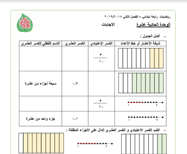 مراجعة رياضيات الوحدة الحادية عشر للصف الرابع الفصل الثاني مدرستي