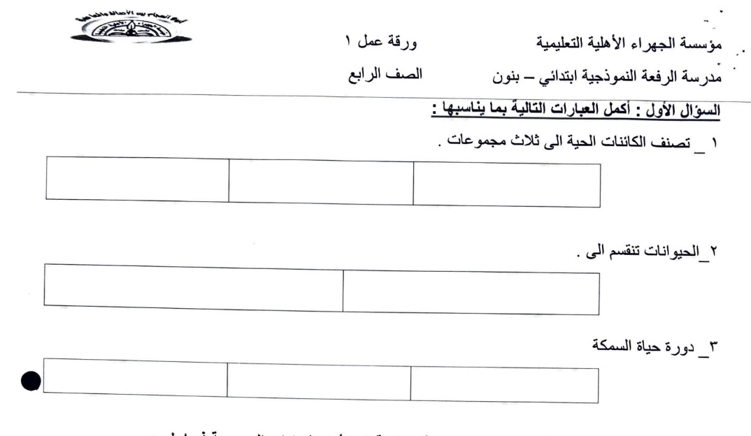 انتقال حبوب اللقاح من السداه الى الكربله يسمى