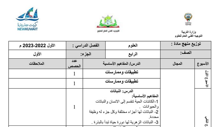 المقاومة الكهربائية لا تعتمد على