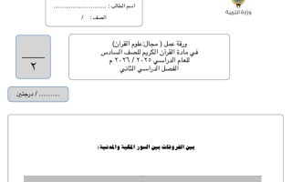 ورقة عمل (علوم القرآن) للقرآن الكريم الصف السادس الفصل الثاني