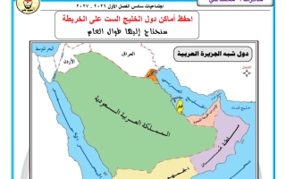 مذكرة الدرسين الأول والثاني اجتماعيات الصف السادس الفصل الأول 2027 أ محمد علي