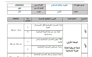 خطة منهج اجتماعيات الصف الثامن الفصل الأول 2025-2026