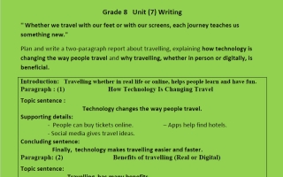 تعبير الوحدة السابعة لغة انجليزية للصف الثامن الفصل الثاني أ أشرف