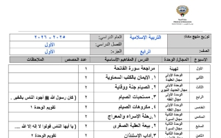 خطة منهج تربية اسلامية الصف الرابع الفصل الأول 2025-2026