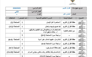 توزيع منهج القرآن الكريم للصف الحادي عشر الفصل الثاني 2025-2026