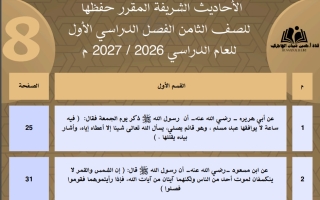 الأحاديث المقرر حفظها تربية اسلامية الصف الثامن الفصل الأول 2026-2027 أ حسين الهاجري