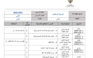 توزيع منهج التربية الاسلامية للصف الثامن الفصل الثاني