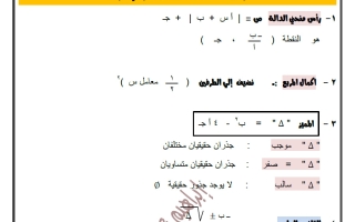 تجميع قوانين رياضيات الصف العاشر الفصل الأول أ ابراهيم عطية