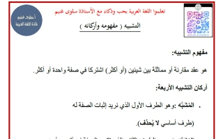 التشبيه (مفهومه وأركانه) لغة عربية الصف السابع الفصل الأول أ سلوى غنيم
