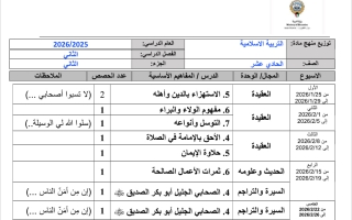 توزيع منهج التربية الاسلامية للصف الحادي عشر الفصل الثاني 2025-2026