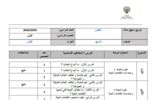 توزيع منهج علوم الصف الرابع الفصل الأول 2025-2026