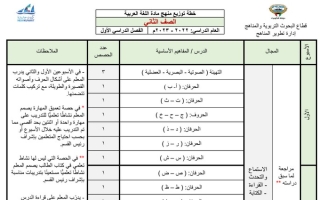 توزيع منهج عربي ثاني ابتدائي ف1 #2023-2024
