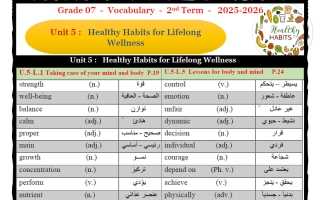 معاني كلمات لغة انجليزية للصف السابع الفصل الثاني