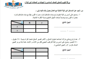 ورقة تقويم لاصفي (الجينات والصفات الوراثية) علوم الصف السادس الفصل الثاني
