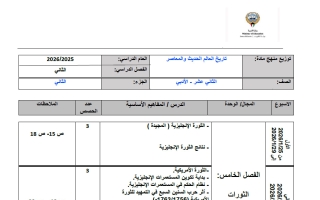 توزيع منهج تاريخ العالم للصف الثاني عشر أدبي الفصل الثاني 2025-2026