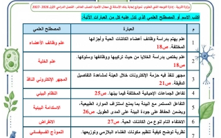 حل مصطلحات وعلل أحياء الصف العاشر الفصل الأول