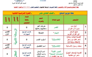 توزيع منهج لغة عربية حادي عشر فصل ثاني #2023-2024