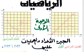 مذكرة وحدة الأعداد والعمليات محلولة رياضيات عاشر الفصل الأول #أ. محمد الفلاح 2023 2024