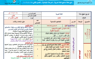 خطة منهج اللغة العربية للصف الثالث الفصل الثاني