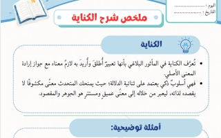 شرح الكناية مع تدريبات لغة عربية الصف التاسع الفصل الأول أ مروة الشريف