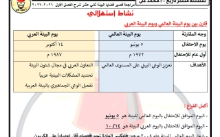 مراجعة القصير جغرافيا الصف الثاني عشر الفصل الأول 2026-2027 أ محمد علي