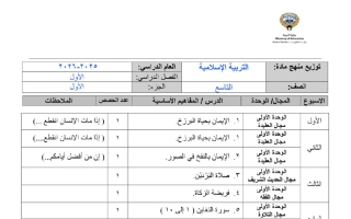 خطة منهج التربية الاسلامية الصف التاسع الفصل الأول 2025-2026