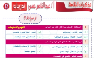 تدريبات عربي عاشر ف2 #أ. عبدالناصر حسن