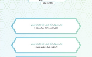 الأحاديث المقررة تربية إسلامية أول ابتدائي فصل ثاني #2023-2024