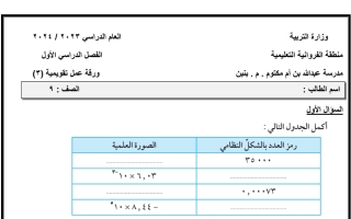 نموذج للاختبار التقويمي3 رياضيات تاسع فصل أول #م. عبدالله بن أم كلثوم 2023 2024