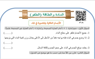 بنك أسئلة وحدة الطفو علوم سابع ف2 #أ بشار أحمد