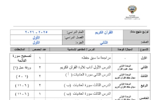 خطة منهج القرآن الكريم الصف الثاني الفصل الأول 2025-2026