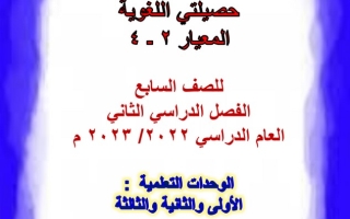 الثروة اللغوية عربي سابع ف2 #أ. هيام البيلي 2022 2023