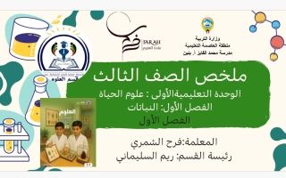 ملخص فصل النباتات علوم الصف الثالث الفصل الأول أ فرح الشمري