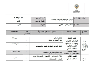 توزيع منهج جغرافيا الصف الحادي عشر أدبي الفصل الثاني 2025-2026