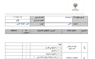خطة منهج رياضيات الصف الثاني الفصل الأول 2025-2026