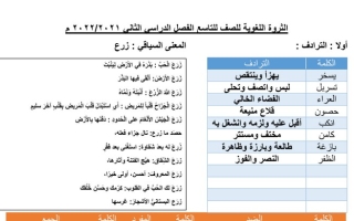 الثروة اللغوية كاملة عربي تاسع ف2 #2021 2022
