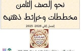 نحو (مخططات وخرائط ذهنية) لغة عربية الصف الثامن الفصل الثاني #الفيض