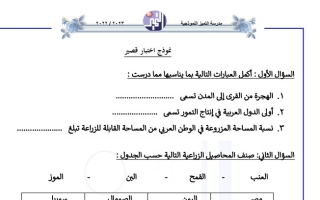 نموذج اختبار قصير (غير محلول) اجتماعيات سابع ف2 #م. التميز 2022 2023