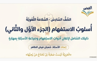 أسلوب الاستفهام للغة العربية الصف السادس الفصل الثاني أ شعبان فيض الطاهر