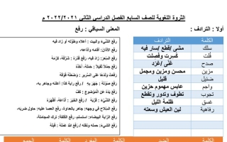 الثروة اللغوية كاملة عربي سابع ف2 #2021 2022