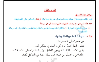 سؤال وجواب في علوم الصف التاسع الفصل الأول