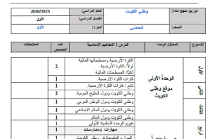 خطة منهج اجتماعيات الصف الخامس الفصل الأول 2025-2026