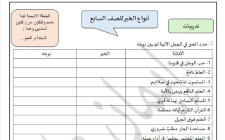 تدريبات أنواع الخبر لغة عربية الصف السابع الفصل الأول 2026-2027 أ ايمان علي