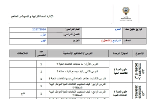 توزيع منهج (الجزء الأول) معدل علوم الصف الرابع الفصل الأول 2026-2027