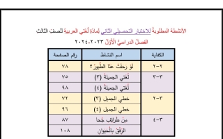 الأنشطة المطلوبة للاختبار التحصيلي2 عربي ثالث فصل أول #أ. حسن الغريب 2023 2024