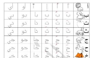 ورقة عمل الحروف مع الحركات الطويلة و القصيرة لغة عربية للصف الأول