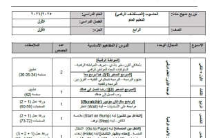 خطة منهج الحاسوب الصف الرابع الفصل الأول 2025-2026